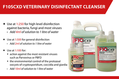 F10SCXD Veterinary Disinfectant/Cleanser