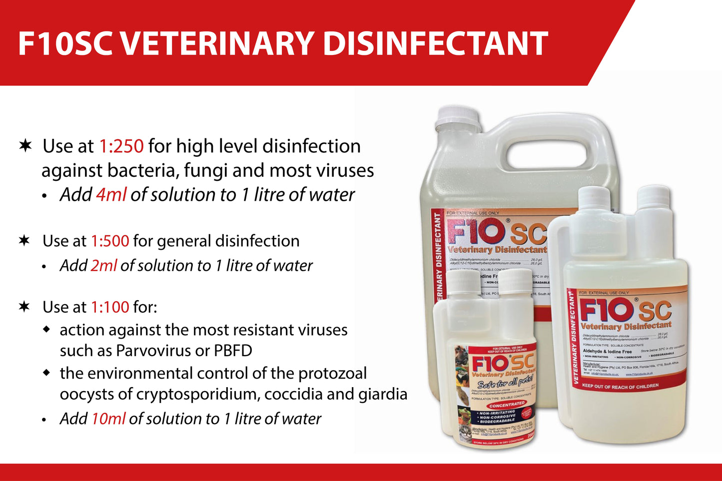 F10SC Veterinary Disinfectant